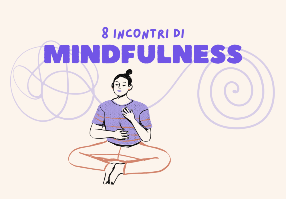 Mindfulness